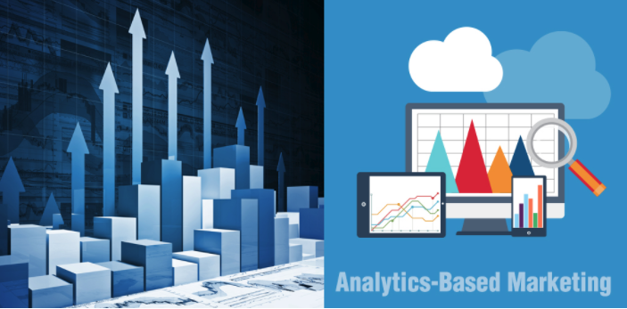 基于分析营销的意义